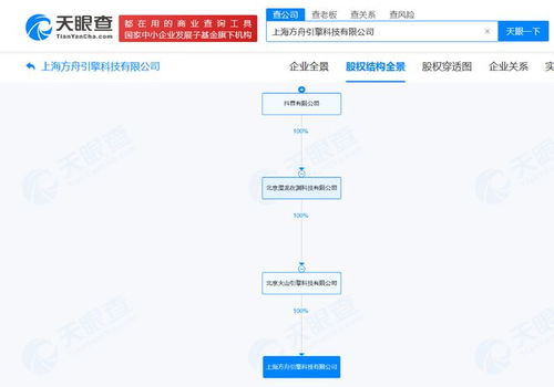 抖音在上海成立方舟引擎科技公司，强化数据处理与存储服务能力