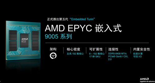 服务器级芯片进军嵌入式市场 AMD处理器驾驭AI洪流与数据服务